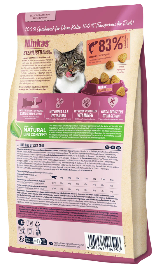 Happy Cat Minkas Sterilized Salmon