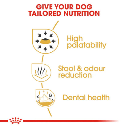 Royal Canin Chihuahua Adult Dry Dog Food 1.5KG