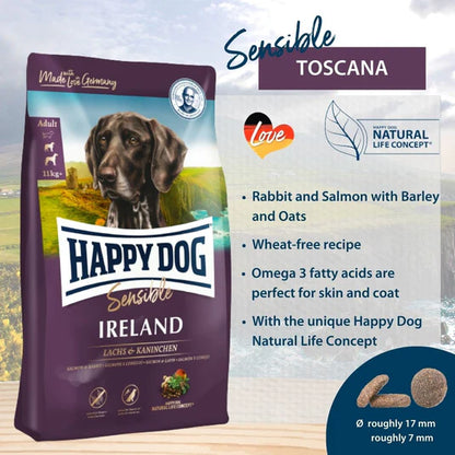 Happy Dog Sensible Ireland