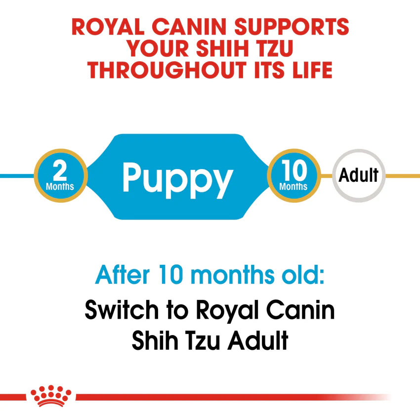 Royal Canin Shih Tzu Puppy Dry Food 1.5KG