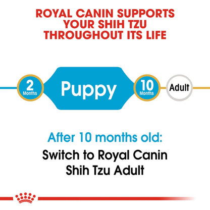 Royal Canin Shih Tzu Puppy Dry Food 1.5KG