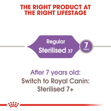 Royal Canin Feline Health Nutrition Sterilised Adult Dry Cat Food