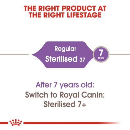 Royal Canin Feline Health Nutrition Sterilised Adult Dry Cat Food