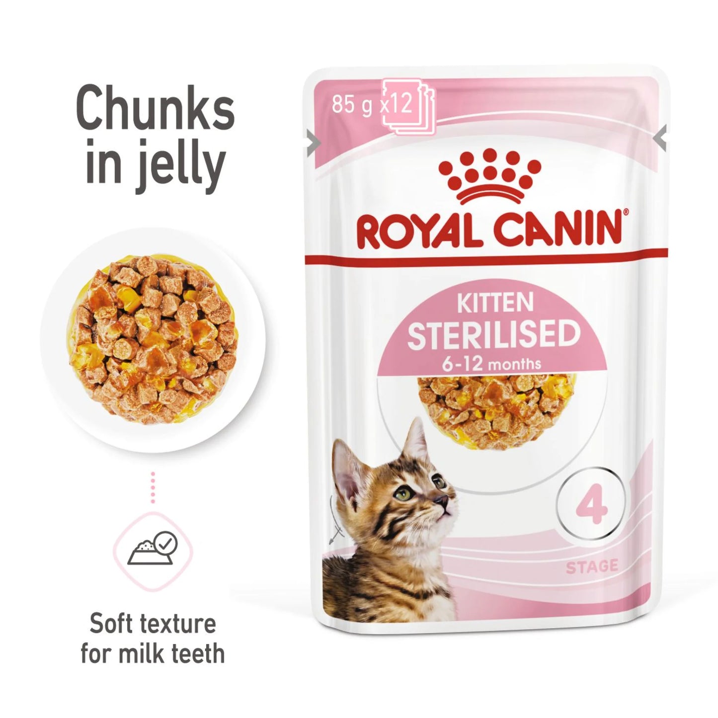 Royal Canin Kitten Sterilised Jelly Wet Cat Food Pouches 12x85g