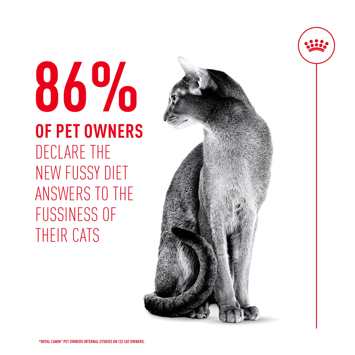 Royal Canin Feline Health Nutrition Fussy Cat