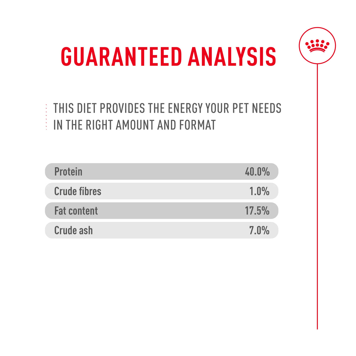 Royal Canin Feline Health Nutrition Fussy Cat