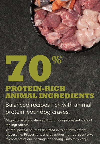 Acana Grasslands Recipe Dry Dog Food 2kg