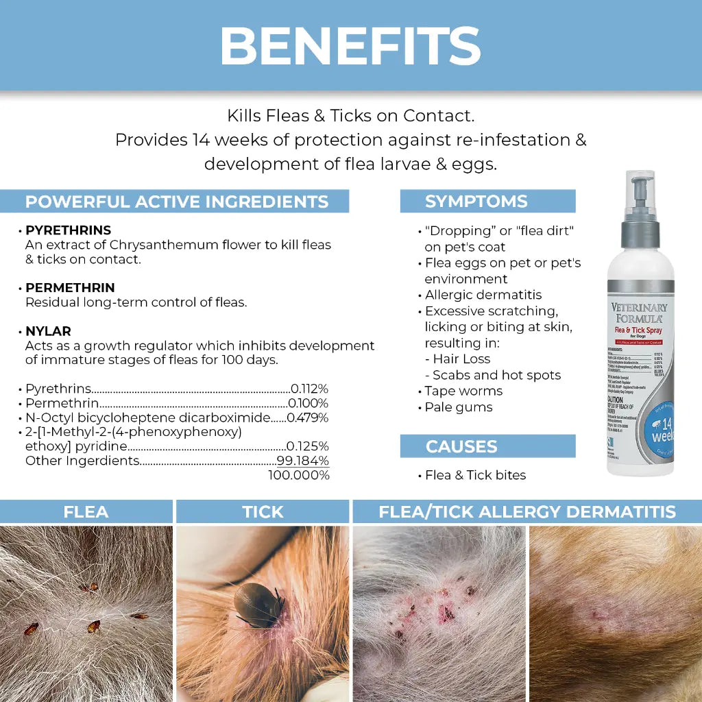 Synergy Labs Veterinary Formula Flea & Tick Spray 237ml (8 Fl Oz)