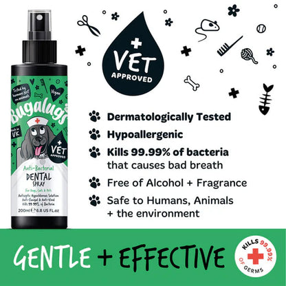 Bugalugs Antibacterial Dental Spray for Pets - 200ML