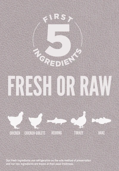 Orijen Fit & Trim Dry Cat Food 1.8KG