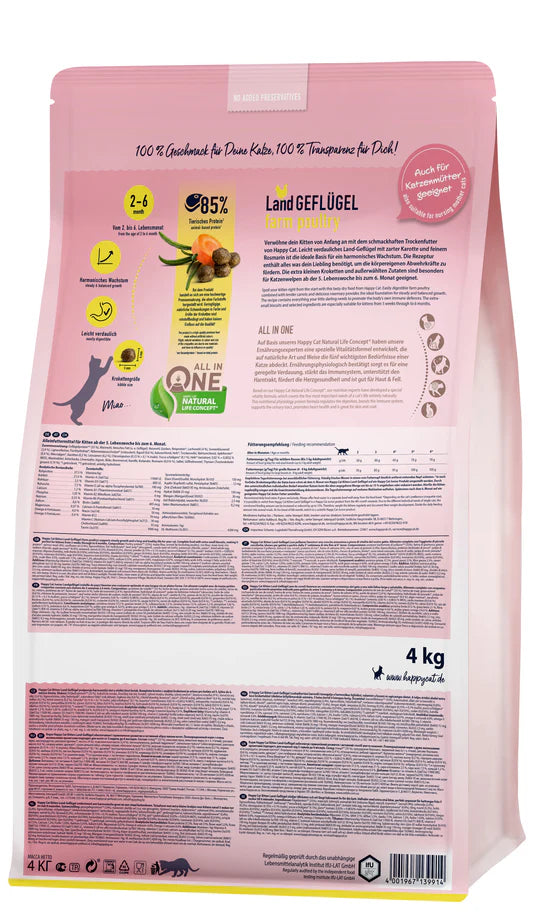 Happy Cat Kitten Land Geflugel (Poultry)