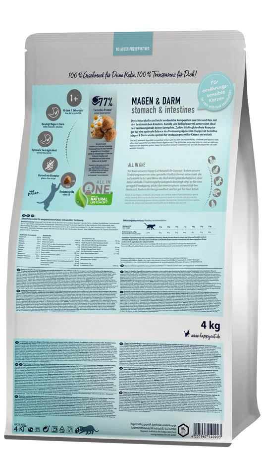 Sensitive Skin and coat 1.3 kg