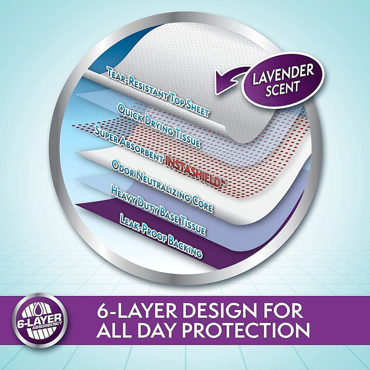 Simple Solution All Day Premium Dog Pads - Pack of 100 (Slightly damaged Master Carton)