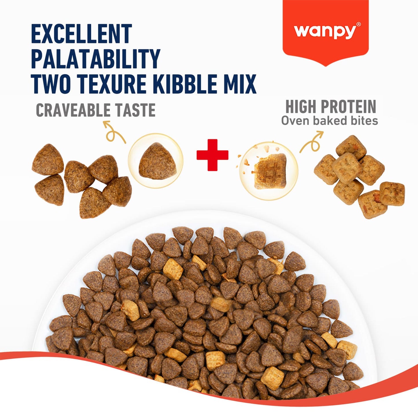 WANPY Grain Free Complete Food For Puppy – Lamb Recipe 1.5Kg