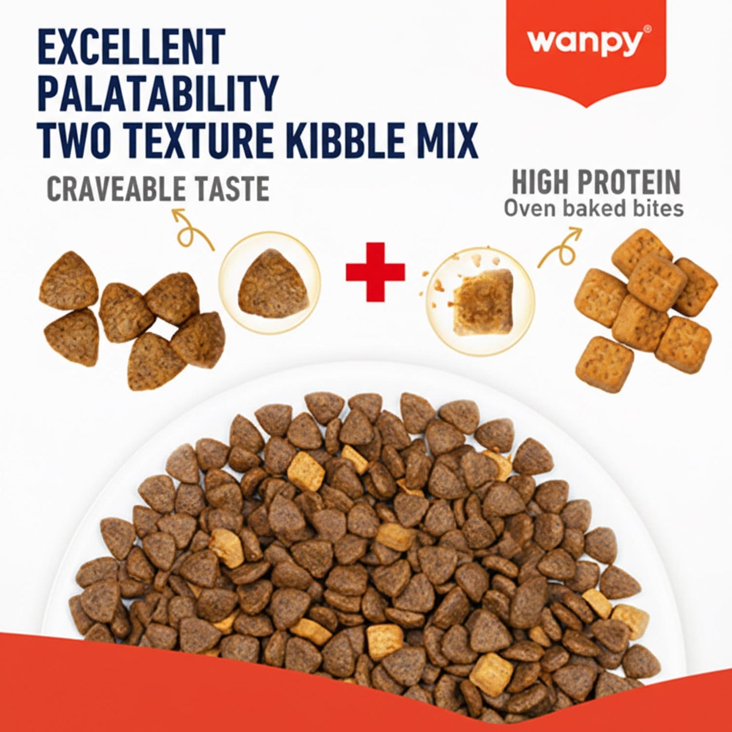 WANPY Grain Free Complete Food For Puppy – Salmon Recipe 8Kg