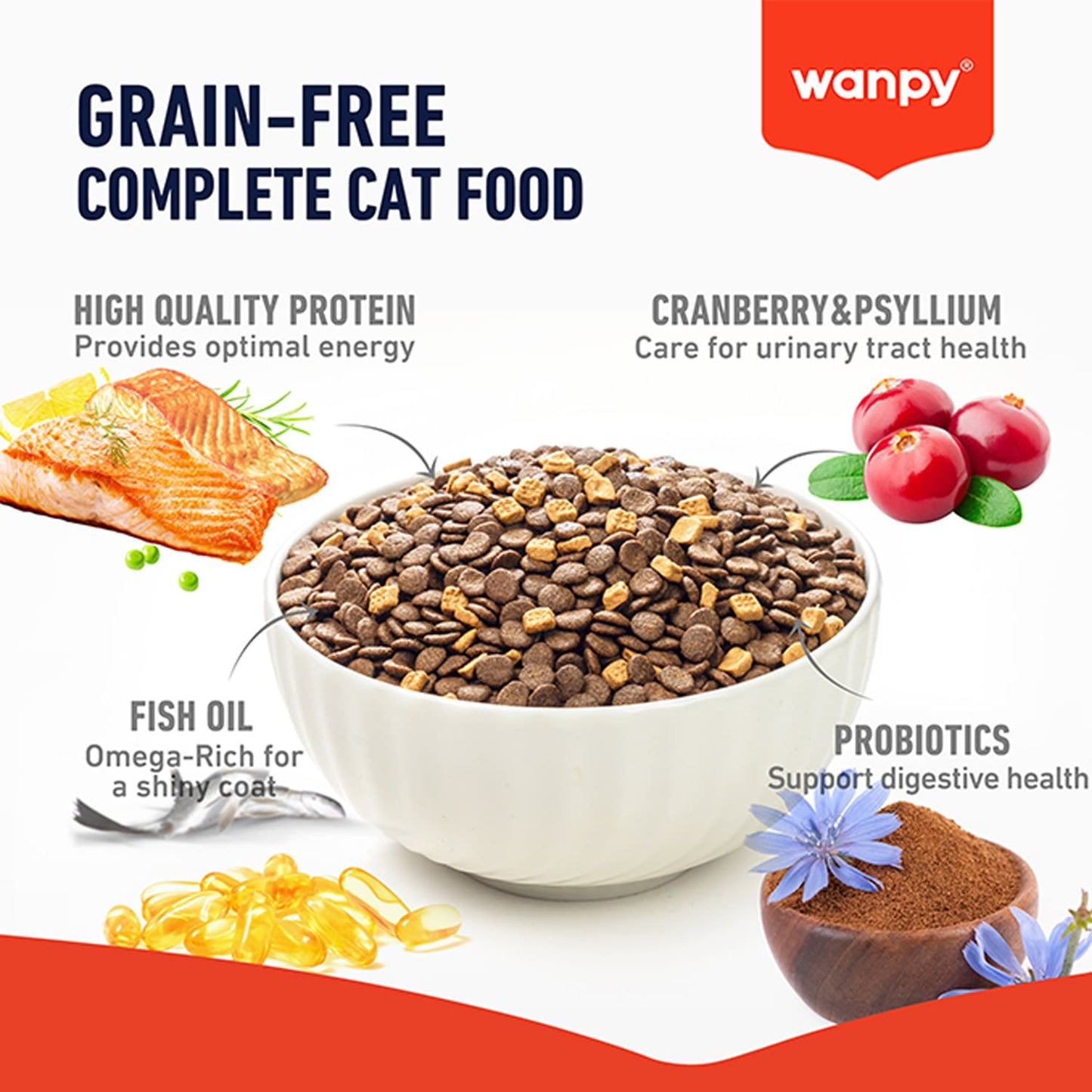 Wanpy Grain Free Complete Food For Adult Cat Salmon Recipe 1.5Kg