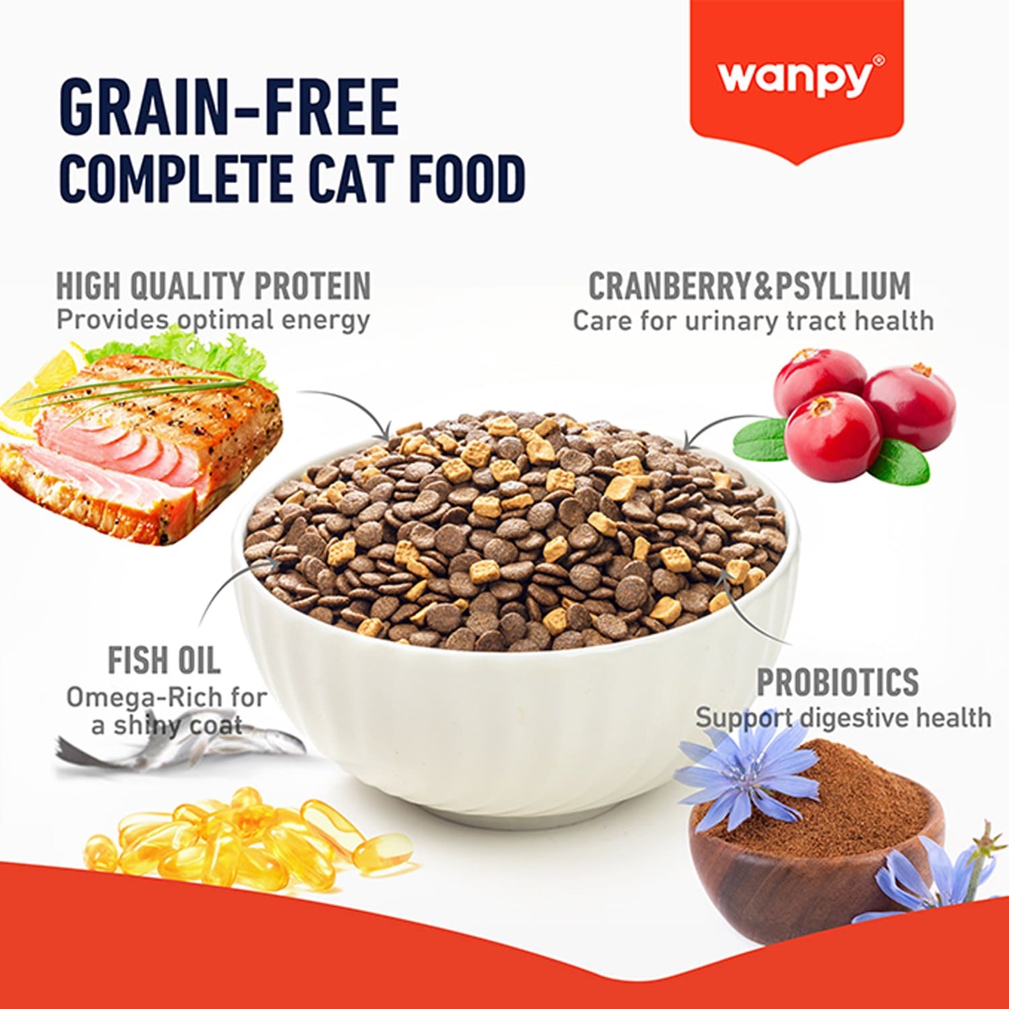 Wanpy Grain Free Complete Food For Adult Cat Tuna Recipe 1.5Kg
