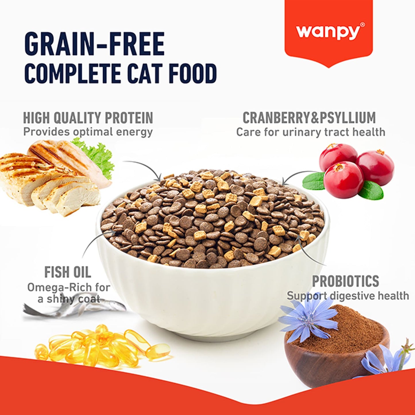 Wanpy Grain Free Complete Food For Kitten Chicken Recipe 8Kg