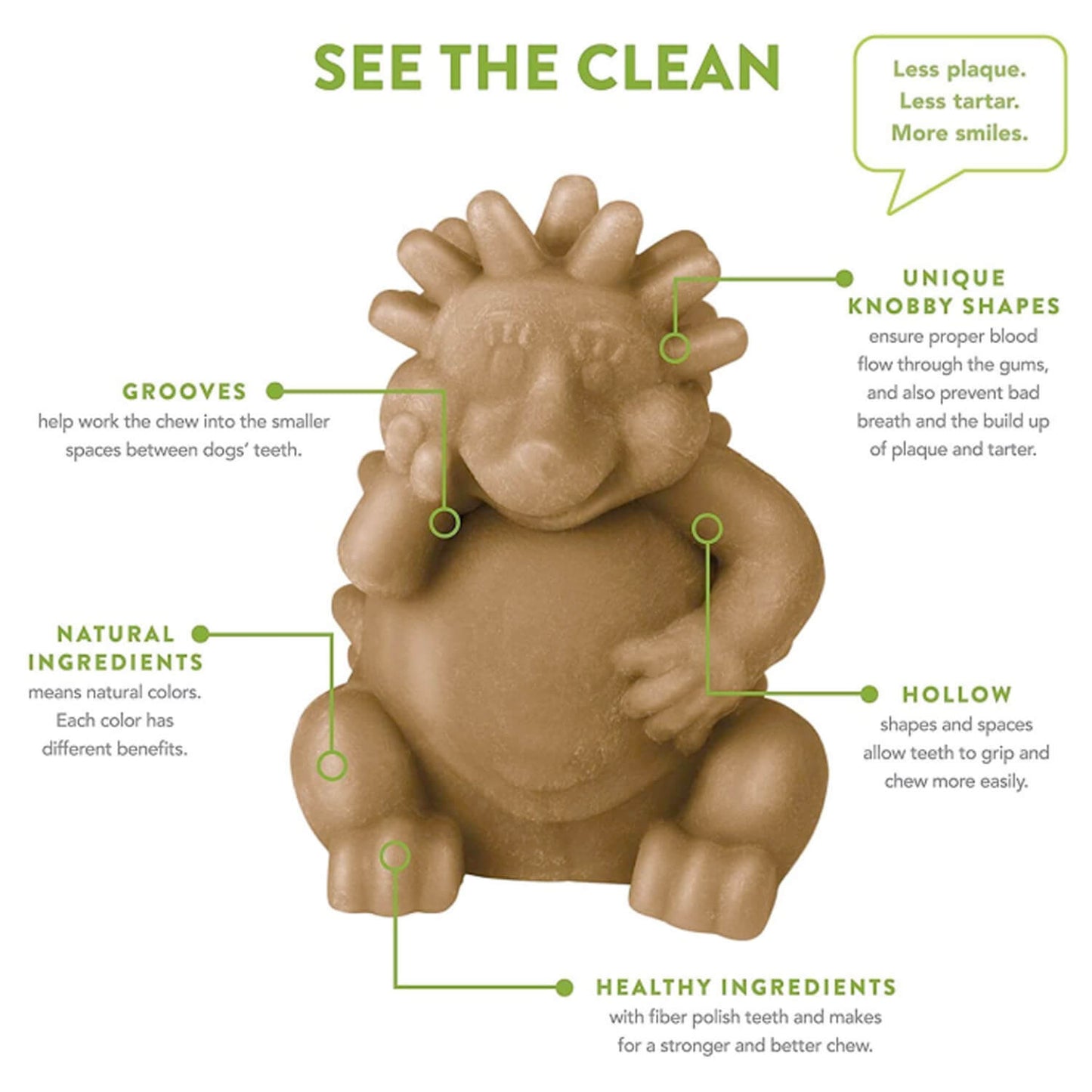 Whimzees Hedgehog Dental Dog Treats - Large (6pcs)