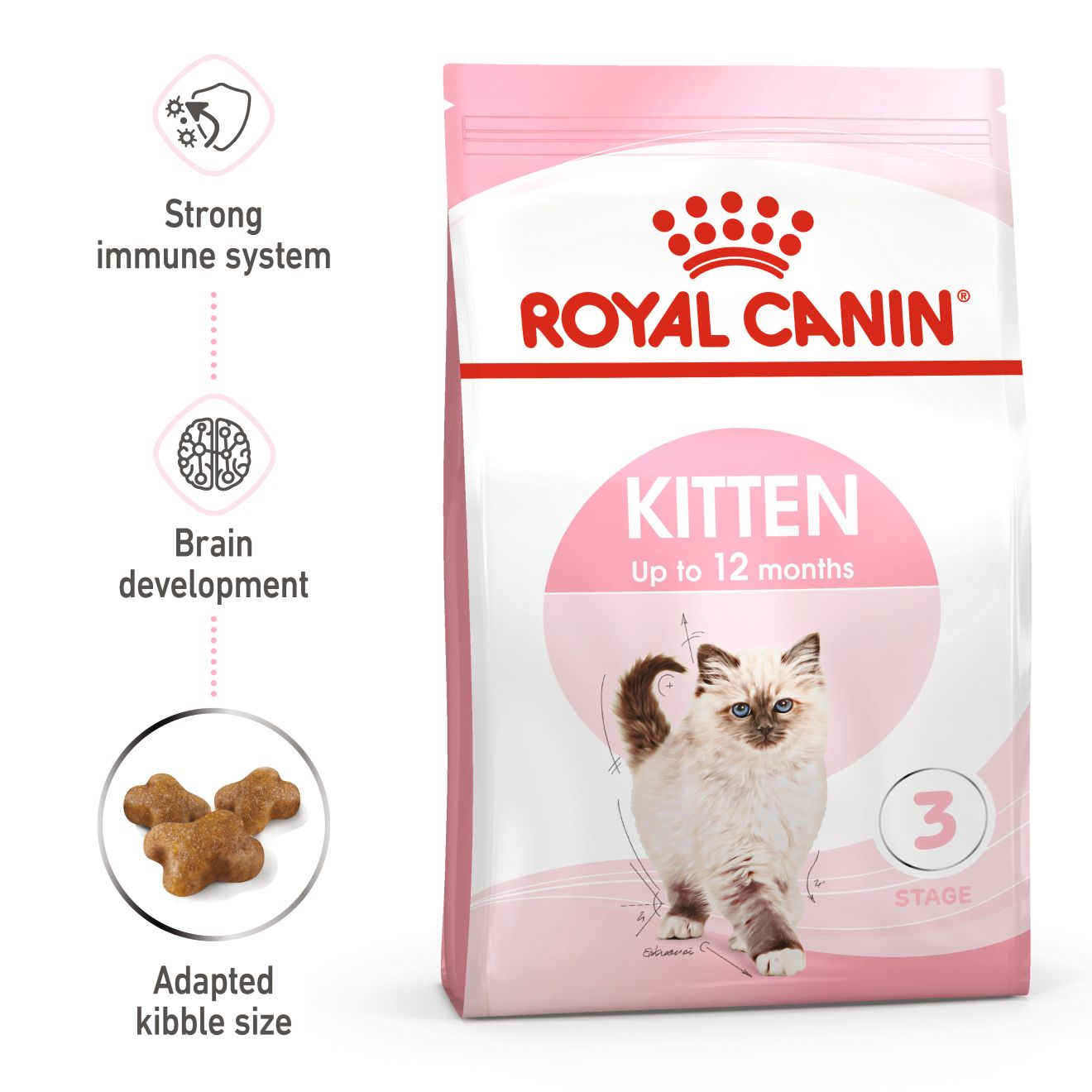 Royal Canin Feline Health Nutrition Kitten 2 kg