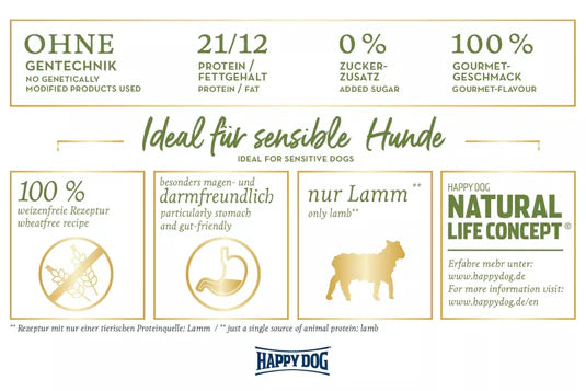 Happy Dog Sensible Neuseeland