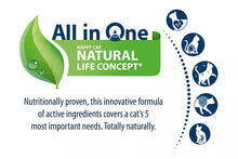 Sensitive Skin and coat 1.3 kg