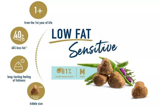 Happy Cat Sensitive Adult Light 1.3 KG