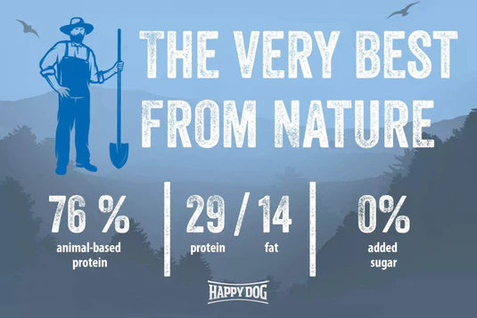 Happy Dog NaturCroq Puppy