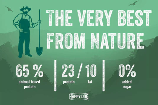 Happy Dog NaturCroq Balance