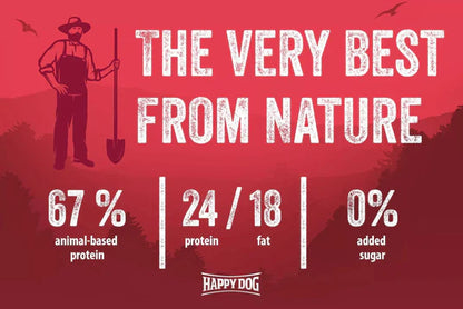 Happy Dog NaturCroq Active 15kg