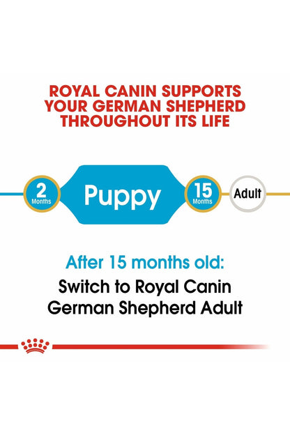 Royal Canin German Shepherd Puppy Dry Dog Food