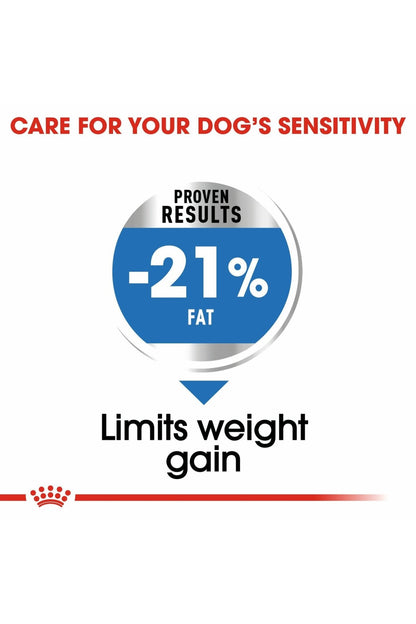 Royal Canin Size Health Nutrition Medium Light Weight Care Adult Dry Dog Food