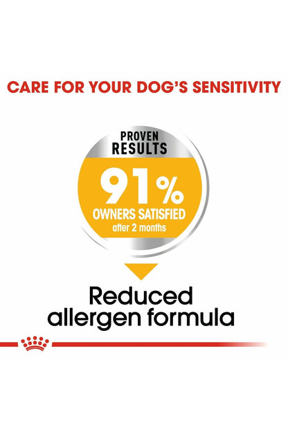 Royal Canin Mini Adult Dermacomfort Dry Dog Food 3KG