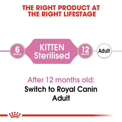 Royal Canin Kitten Sterilised Gravy Wet Cat Food Pouches for Kittens, 12 x 85g