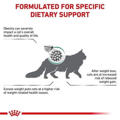 Royal Canin Veterinary Satiety Weight Management Cat 1.5kg