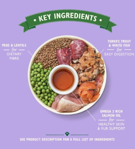 Lily's Kitchen Senior Recipe Turkey Adult 8+ Dry Dog Food - 2.5KG