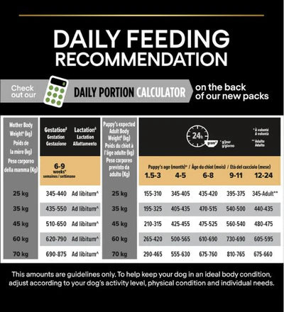 PURINA Pro Plan Optistart Chicken Large Robust Puppy Dry Food 3kg