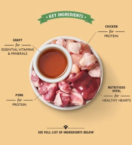 Lily's Kitchen Tasty Cuts in Gravy for Kittens Multipack - 8X85G