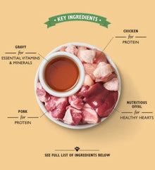 Lily's Kitchen Tasty Cuts in Gravy for Kittens Multipack - 8X85G